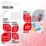 CLINEX W3 Active SHIELD 5L